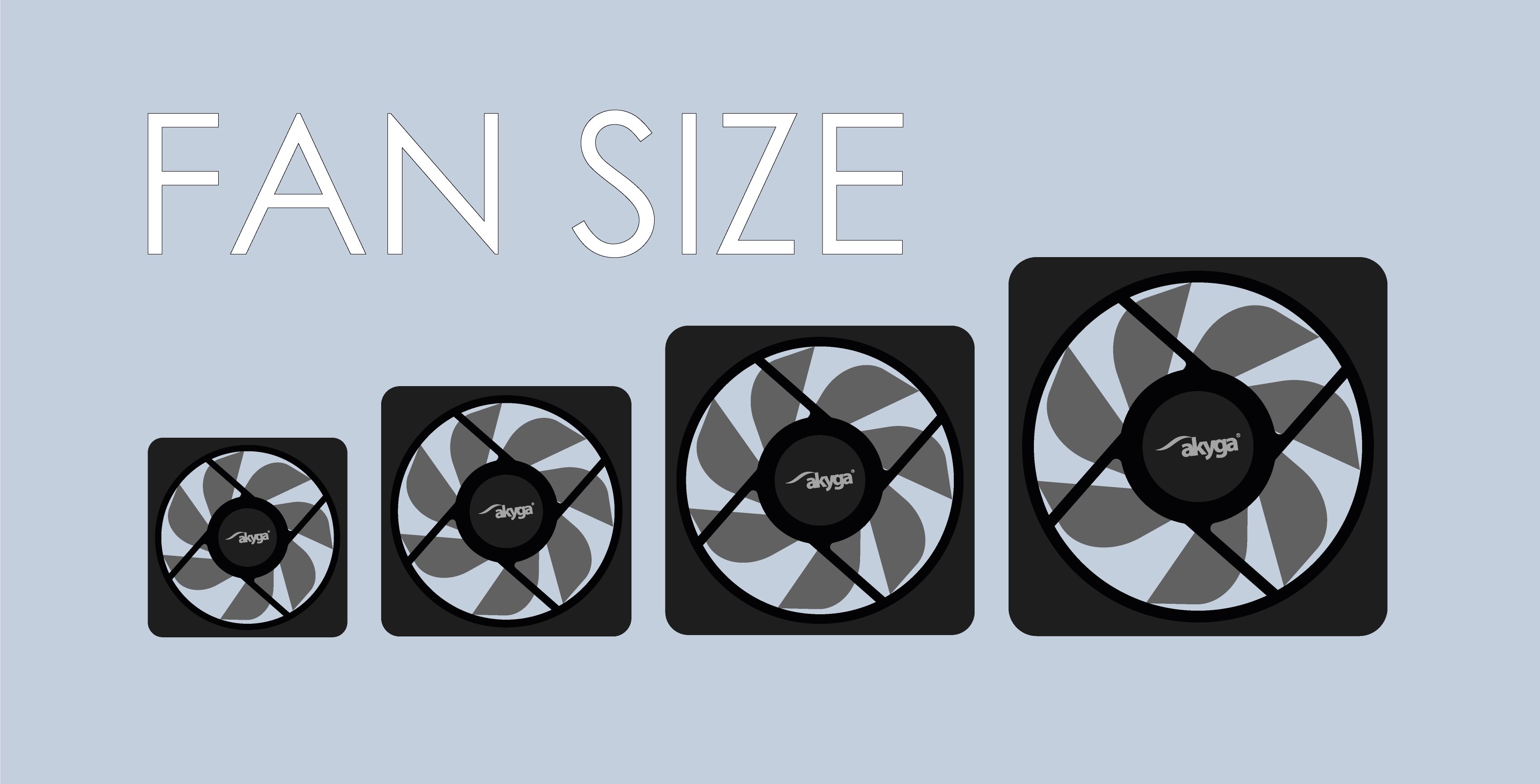 graphic showing different sizes of computer fans