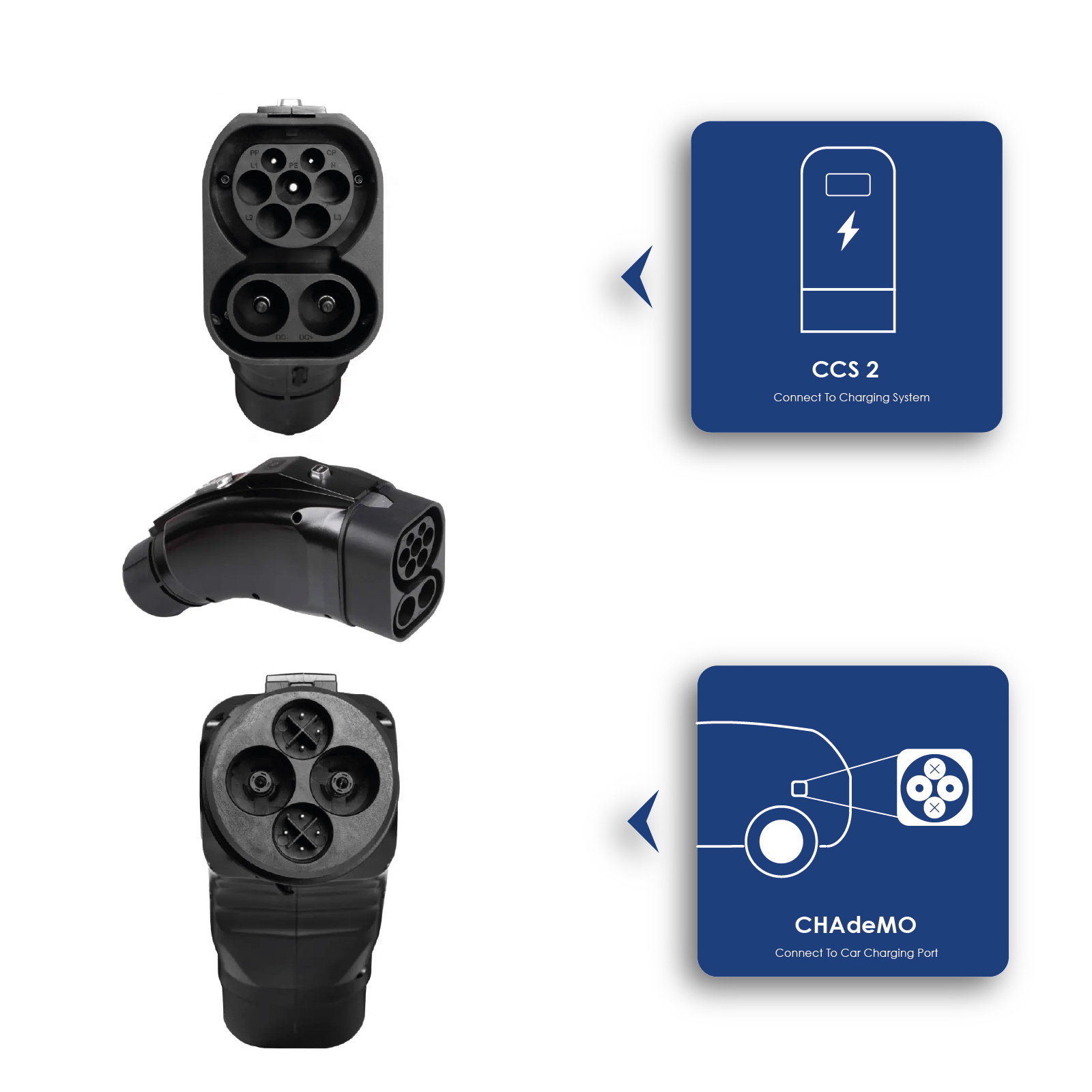 Adaptér CCS2 / CHAdeMO pro nabíjení elektromobilů AK-SC-E18 1000V DC 250A