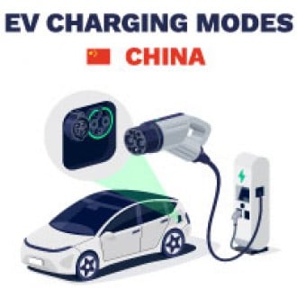 How to charge Chinese electric cars in Europe? GB/T adapters for Type 2 and CCS2